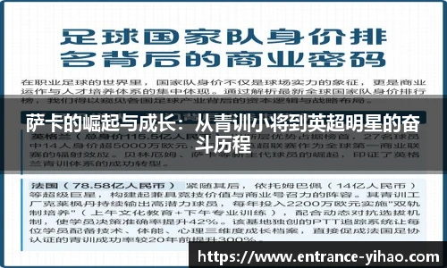 萨卡的崛起与成长：从青训小将到英超明星的奋斗历程