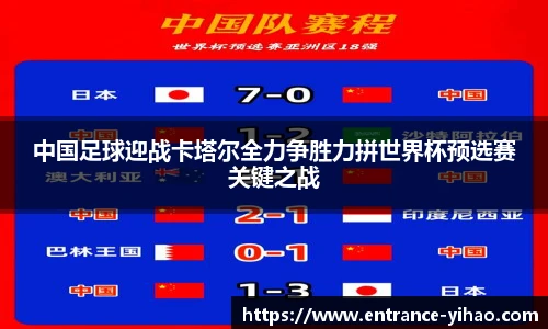中国足球迎战卡塔尔全力争胜力拼世界杯预选赛关键之战